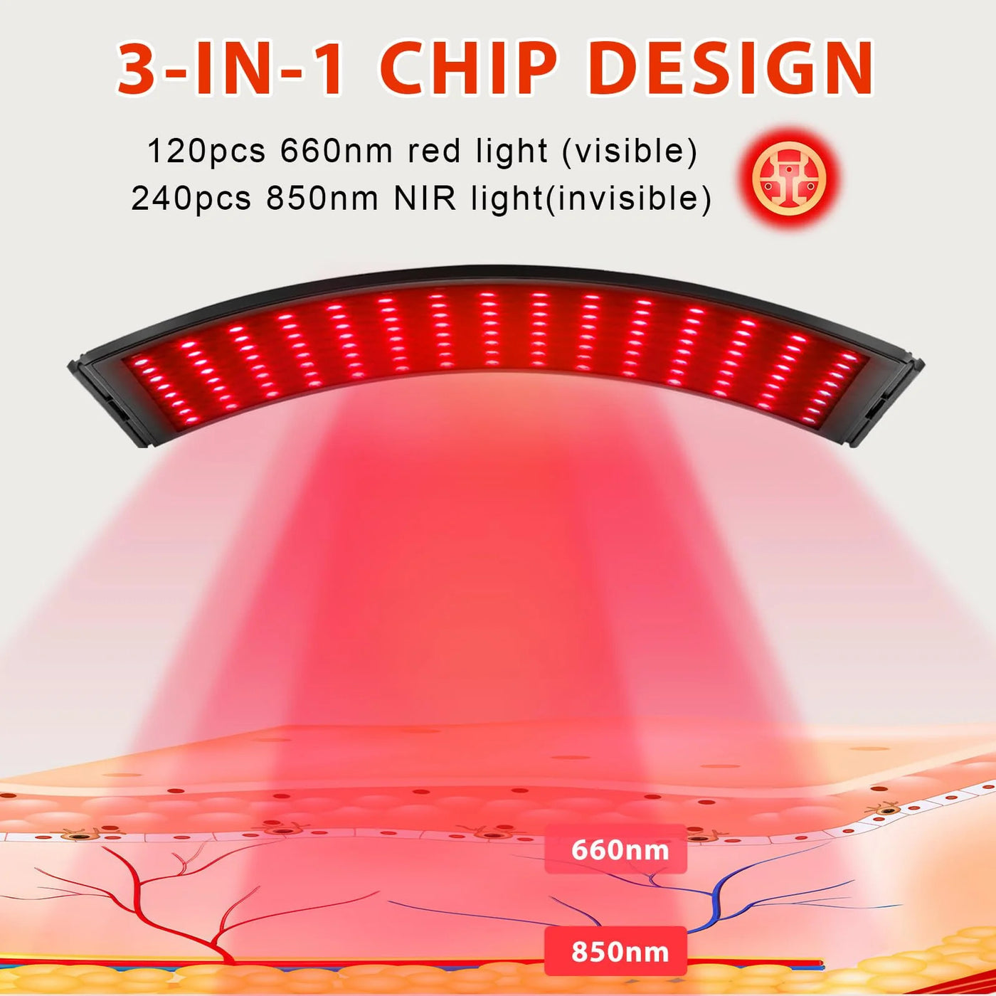 Red & Infrared Light Therapy Lamp – 660nm + 850nm with Stand